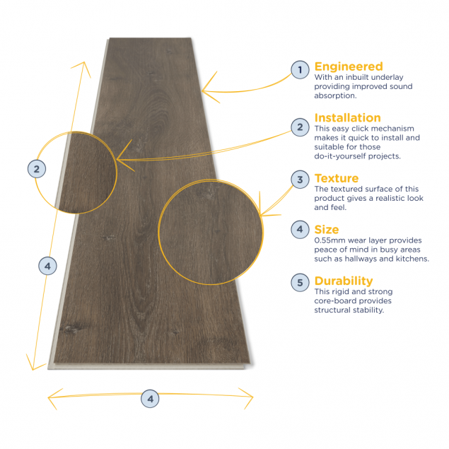 Endura Surfside Side Plank with annotations